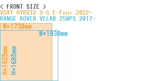 #VOXY HYBRID S-G E-Four 2022- + RANGE ROVER VELAR 250PS 2017-